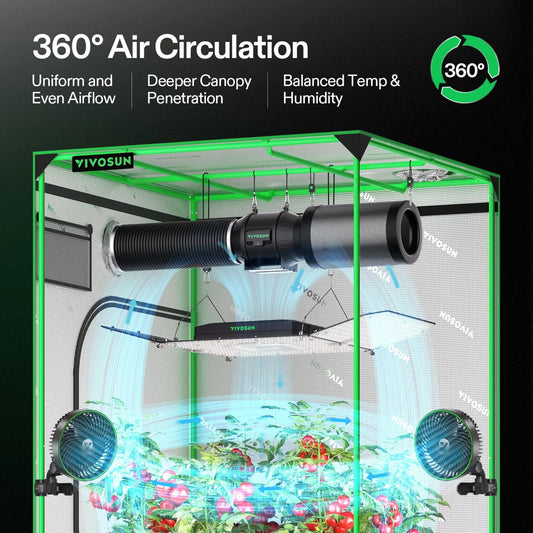 Vivosun AeroLight Wing 200w LED Tuneable Spectrum + E42A Kit