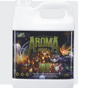 G.E.T Aroma Microbase