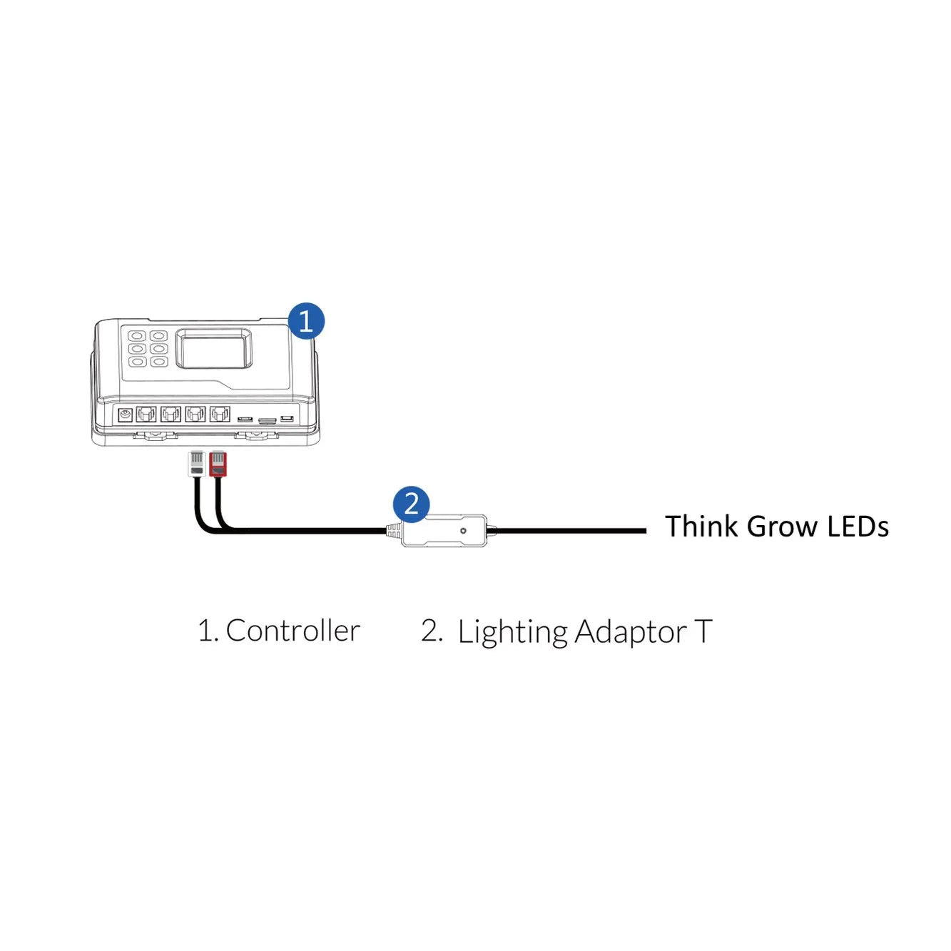 THINKGROW LED Lighting Control Adapter