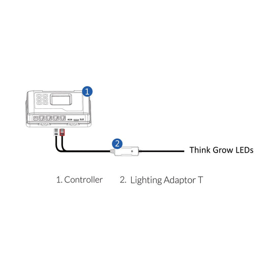 THINKGROW LED Lighting Control Adapter