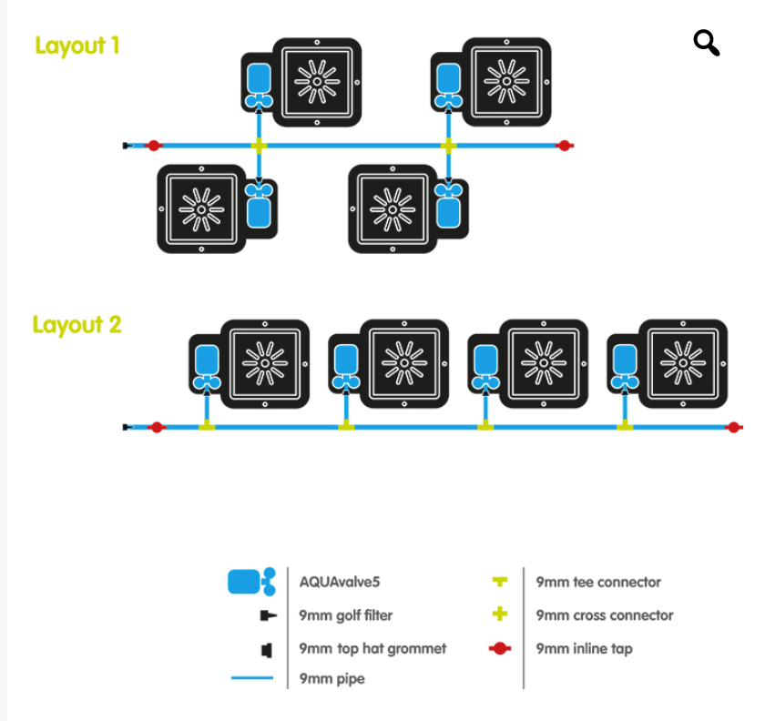 Autopot 4Pot System – 4 × 15L Pots with AQUAvalve5 (9 mm)