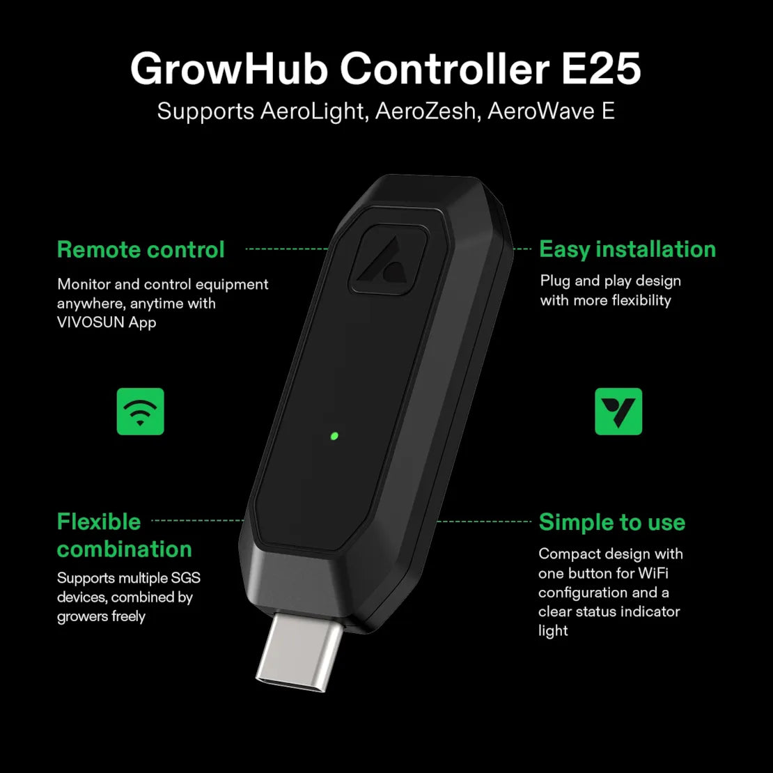 GrowHub E25 Controller for Grow Tent Cooling Ventilation Lighting