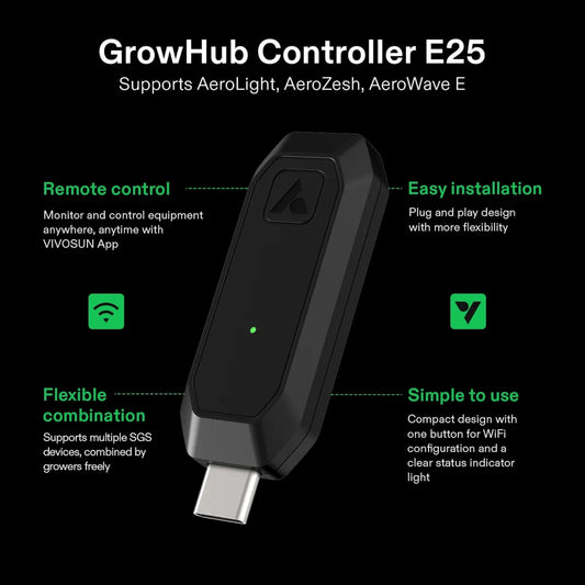 GrowHub E25 Controller for Grow Tent Cooling Ventilation Lighting