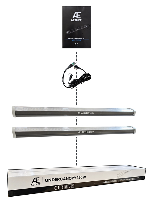 AETHER UnderCanopy 120w Kit
