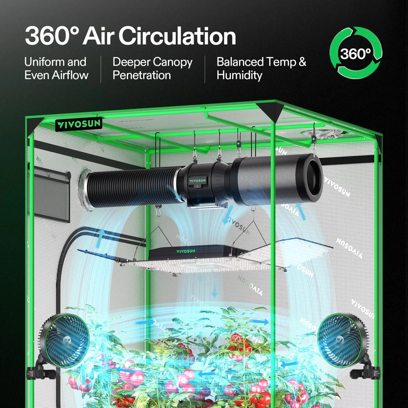 Vivosun AeroLight Wing 200w LED Tuneable Spectrum + E42A Kit