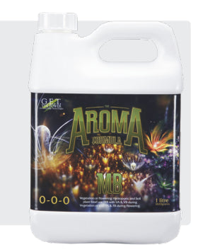 G.E.T Aroma Microbase