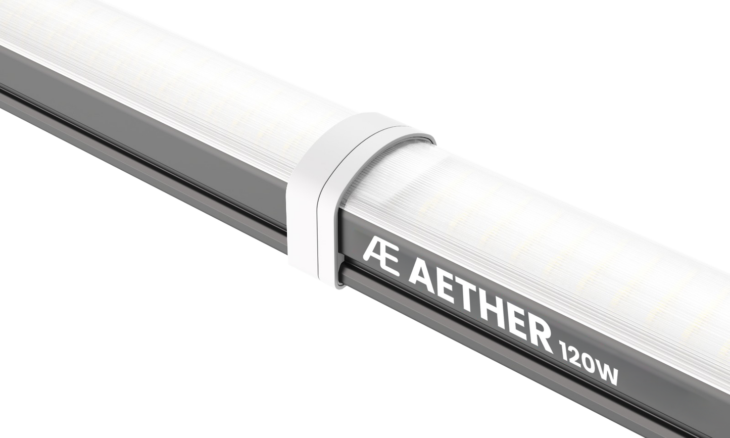 AETHER UnderCanopy 120w Kit