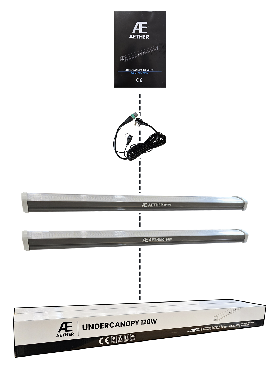 AETHER UnderCanopy 120w Kit