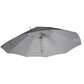 Omega Vertical Parabolic Digi Kit D