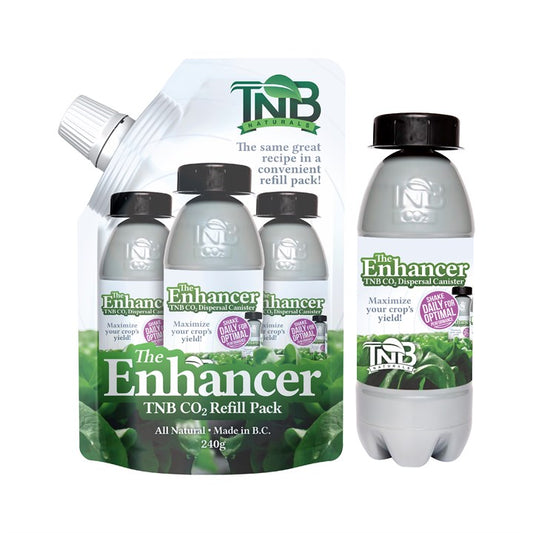 The Enhancer - TNB CO2